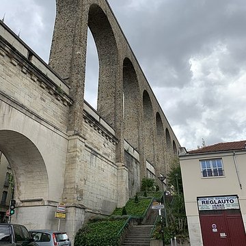 Aqueduc des Eaux de Rungis également sur communes de Rungis, Fresnes, LHay-les-Roses, Cachan, Arcueil et Paris 14