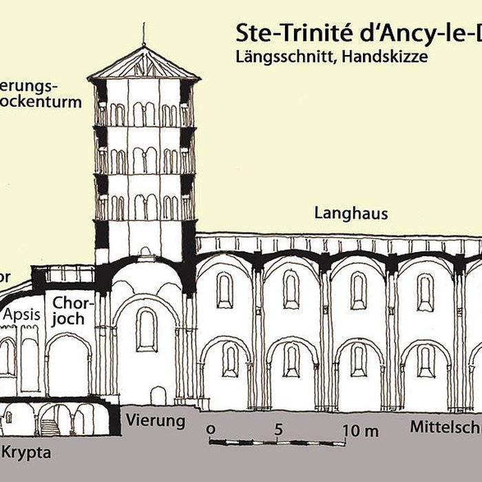 Photo de Prieuré dAnzy-le-Duc