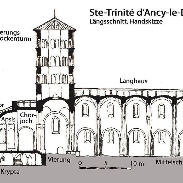 Photo de Prieuré dAnzy-le-Duc
