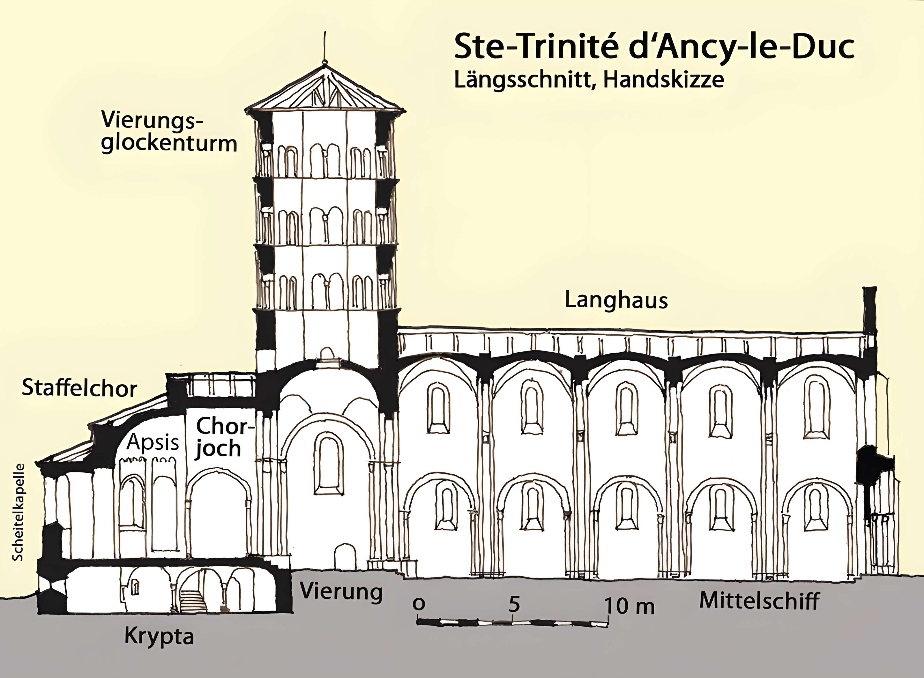 Prieuré d'Anzy-le-Duc