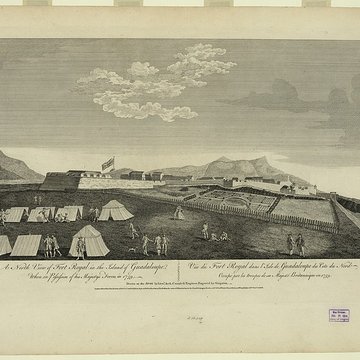 Fort Saint-Charles, Fort Richepance ou Fort Delgrès, puis laboratoire de vulcanologie