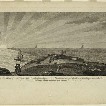 Fort Saint-Charles, Fort Richepance ou Fort Delgrès, puis laboratoire de vulcanologie