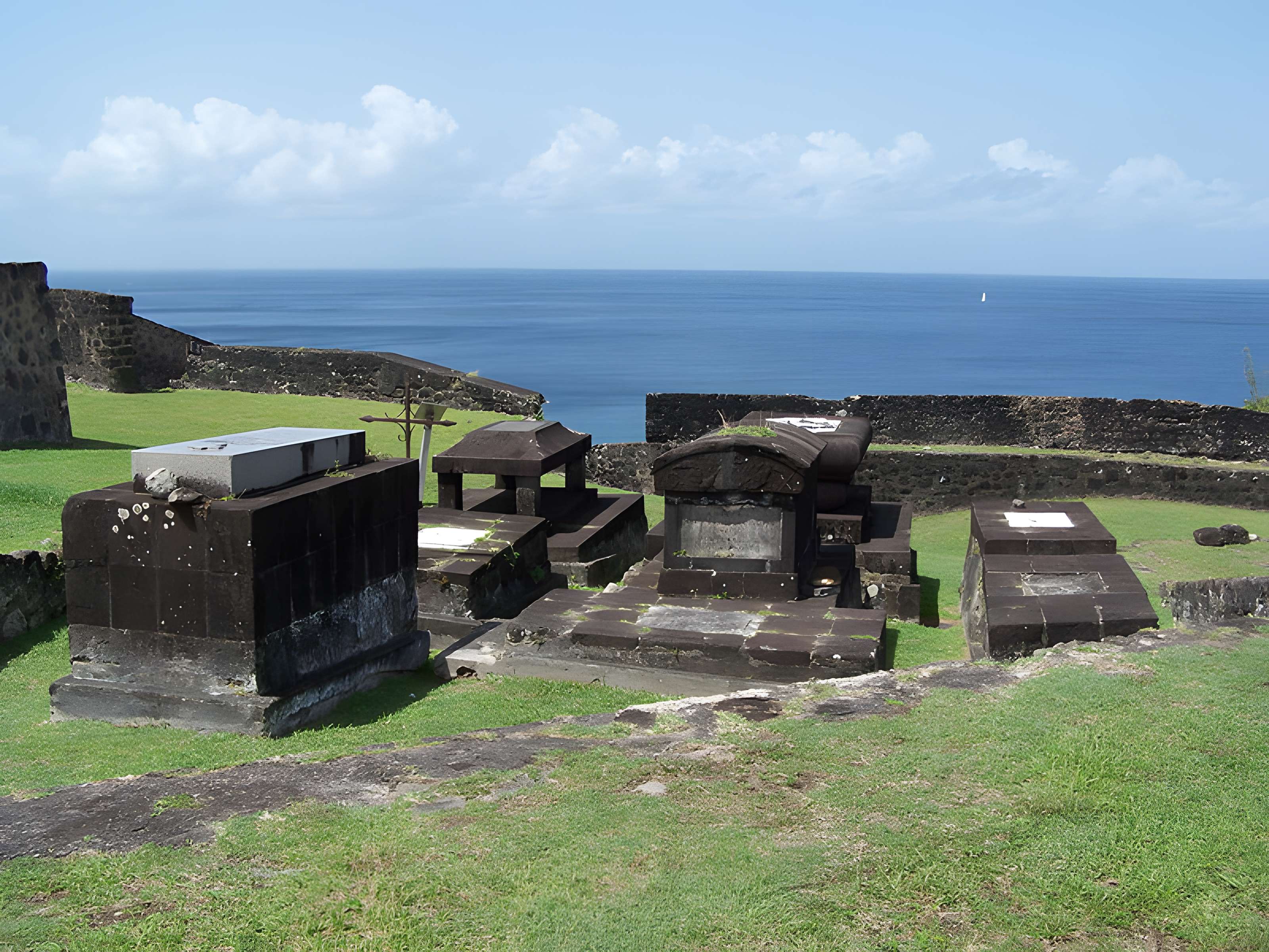 Fort Saint-Charles, Fort Richepance ou Fort Delgrès, puis laboratoire de vulcanologie