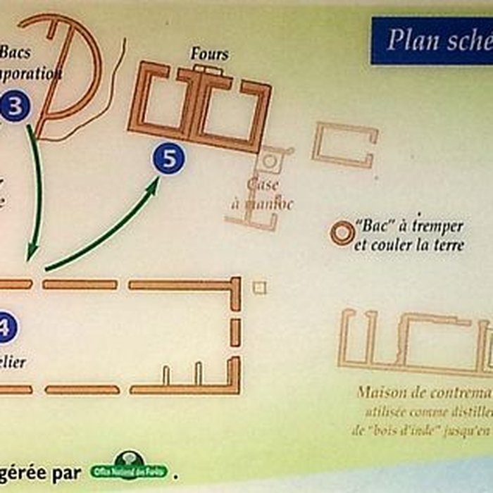 Photo de Ancienne poterie