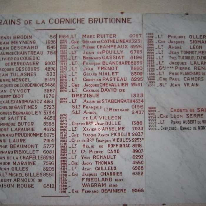 Photo de Prytanée national militaire de La Flèche