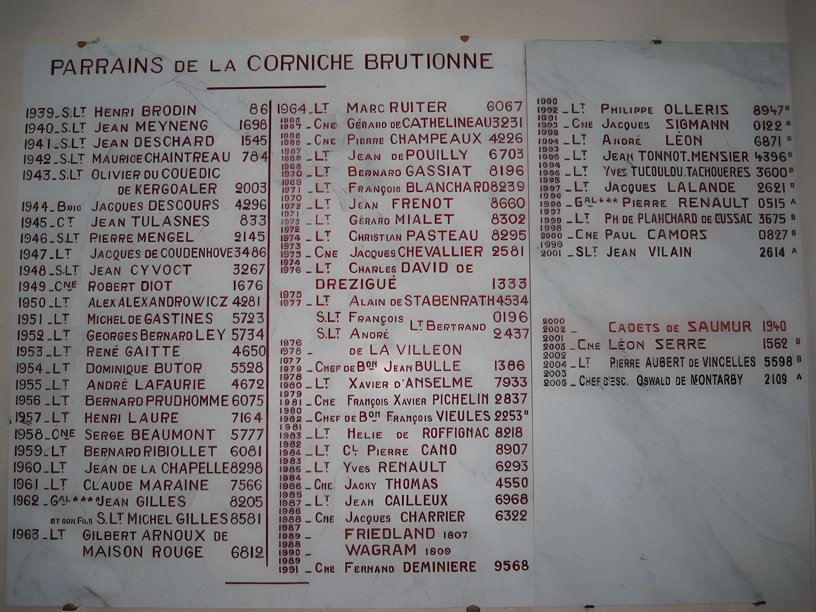 Prytanée national militaire de La Flèche