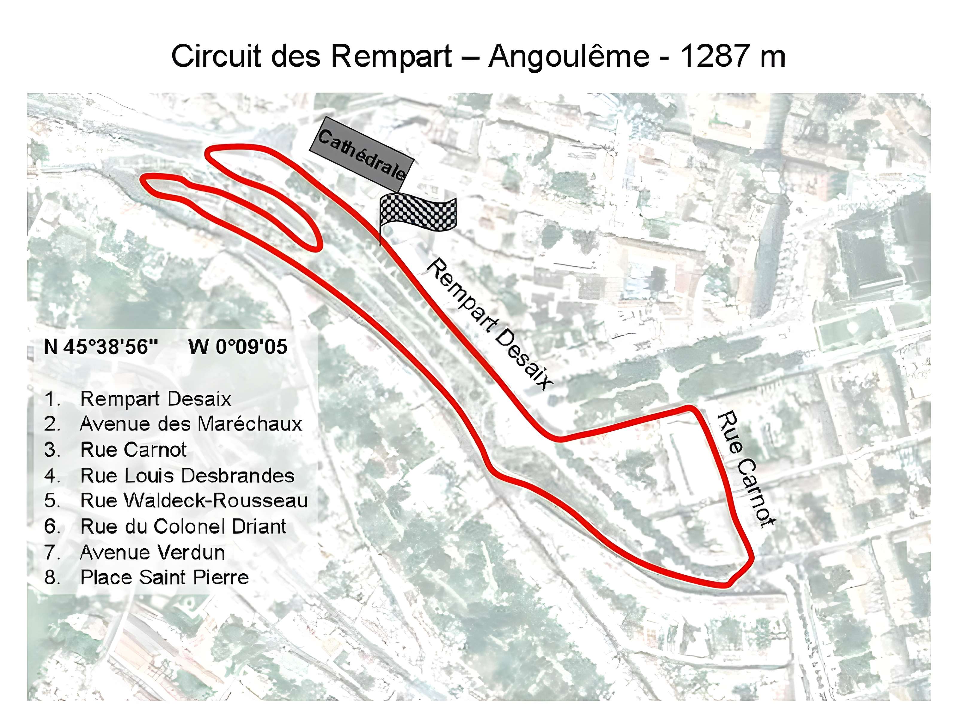 Remparts d'Angoulême