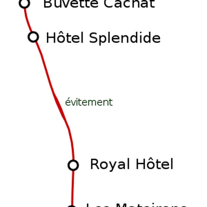 Photo de Funiculaire dEvian-les-Bains à Neuvecelle également sur commune de Neuvecelle