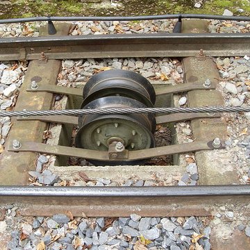 Funiculaire dEvian-les-Bains à Neuvecelle également sur commune de Neuvecelle