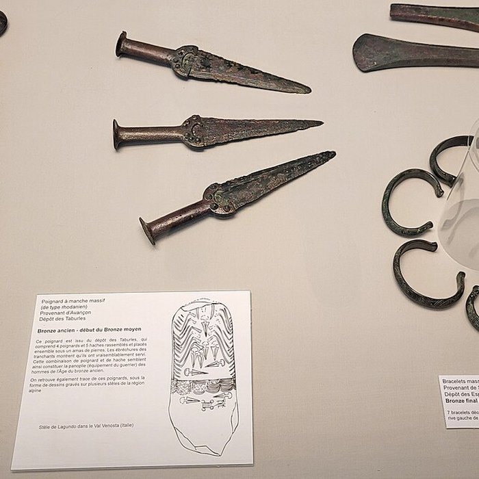 Photo de Musée départemental des Hautes-Alpes