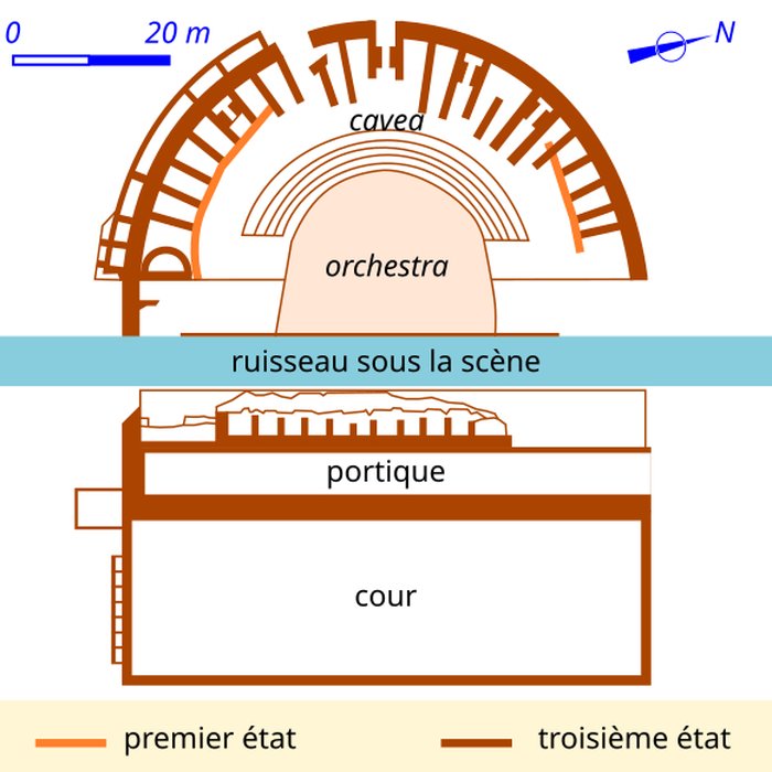Photo de Site archéologique dAlba-la-Romaine