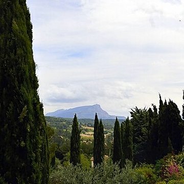 Musée de latelier de Paul Cézanne