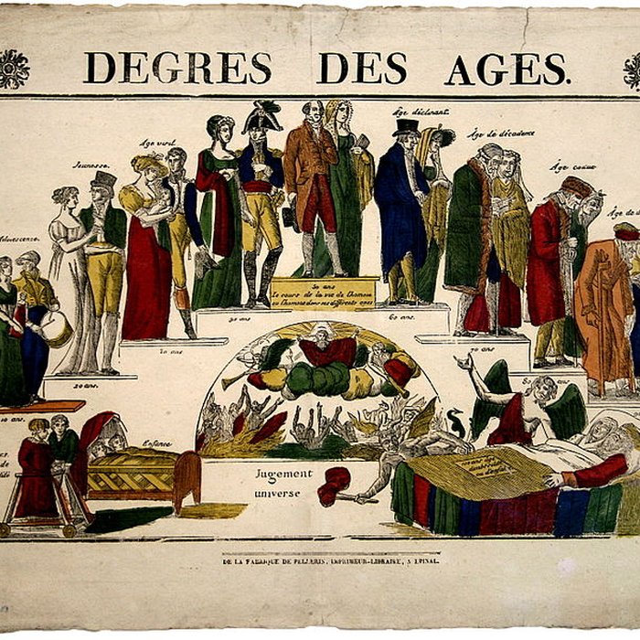 Photo de Musée des civilisations de lEurope et de la Méditerranée