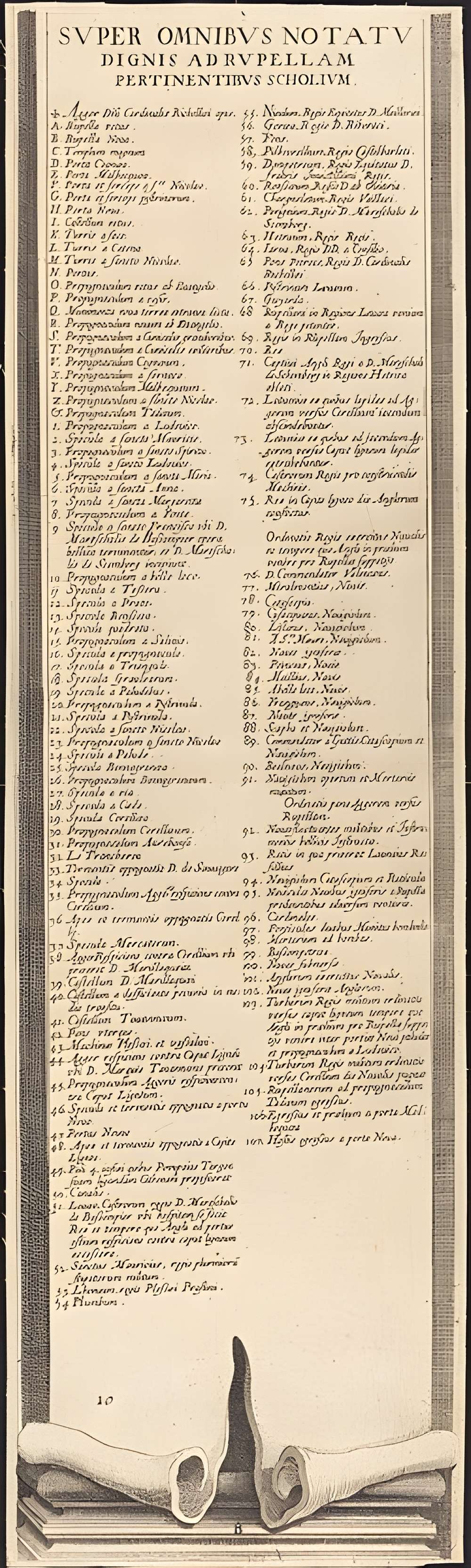 Musée d'Orbigny Bernon