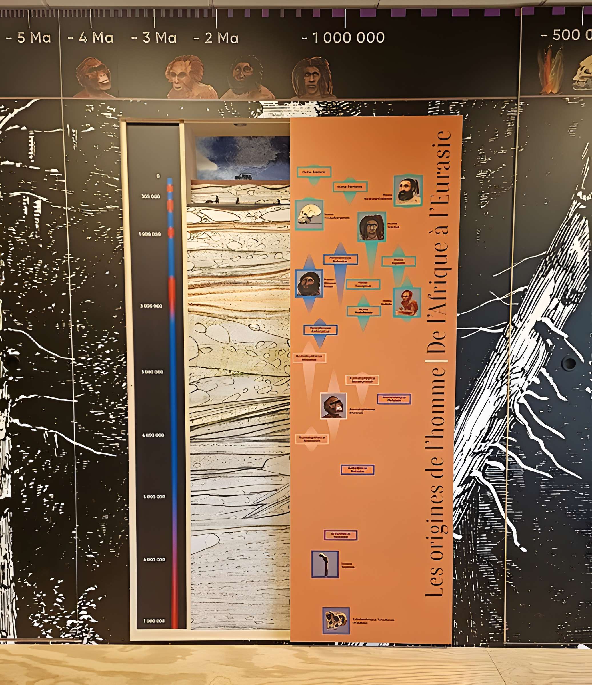 Musée de la préhistoire du Vercors