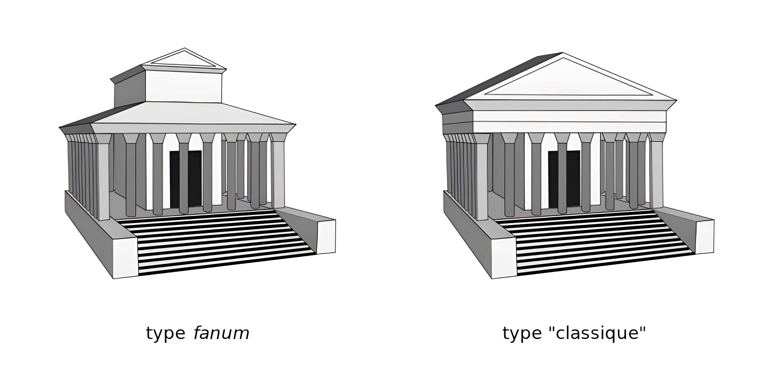 Temple romain d'Izernore