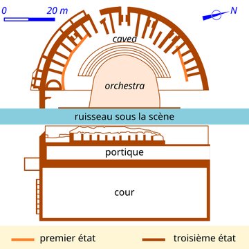 Théâtre gallo-romain dAlba-la-Romaine
