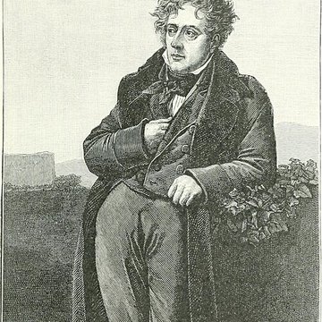 Musée dhistoire de la ville et d’ethnographie du pays malouin