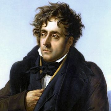 Musée dhistoire de la ville et d’ethnographie du pays malouin