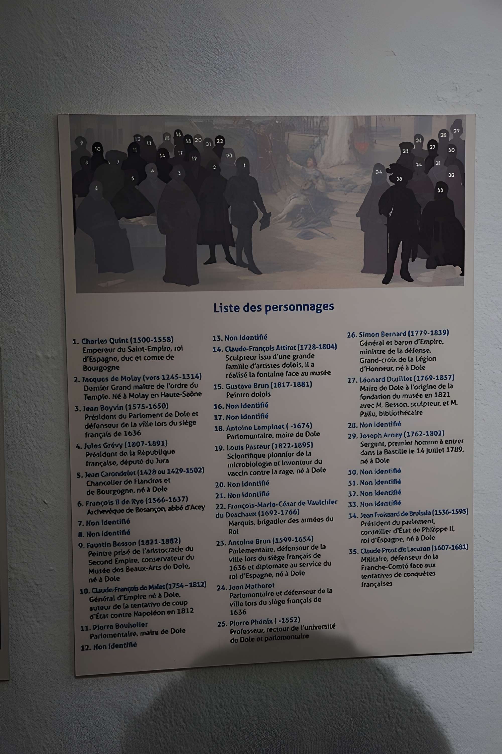 Musée des beaux-arts et d'archéologie