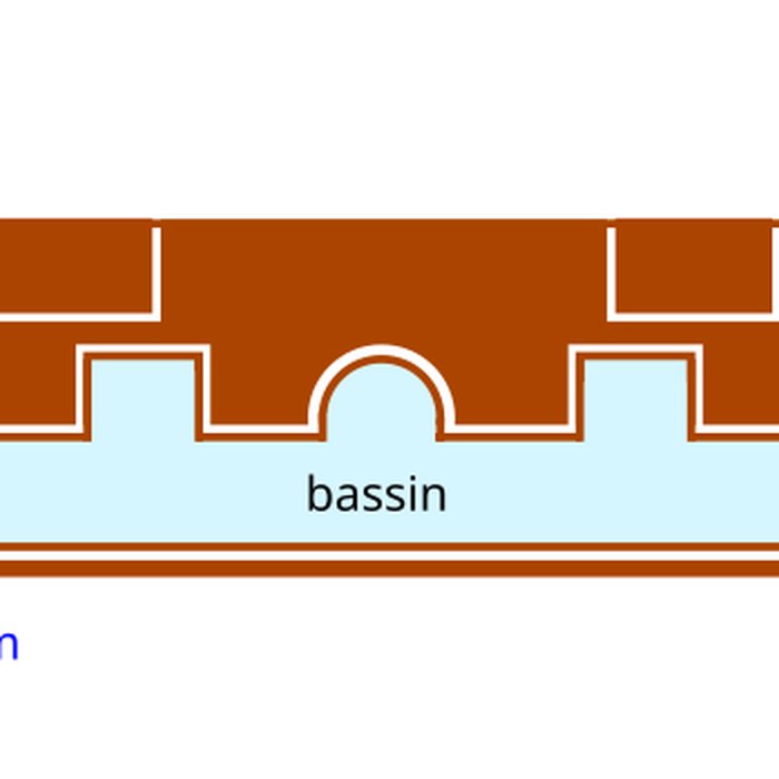 Photo de Thermes de Saint-Saloine à Saintes