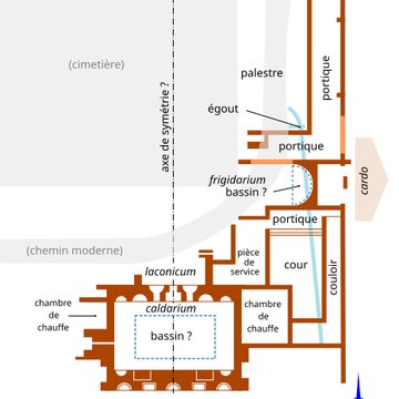 Thermes de Saint-Saloine à Saintes