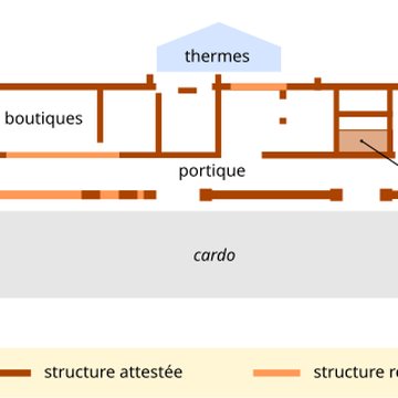 Thermes de Saint-Saloine à Saintes