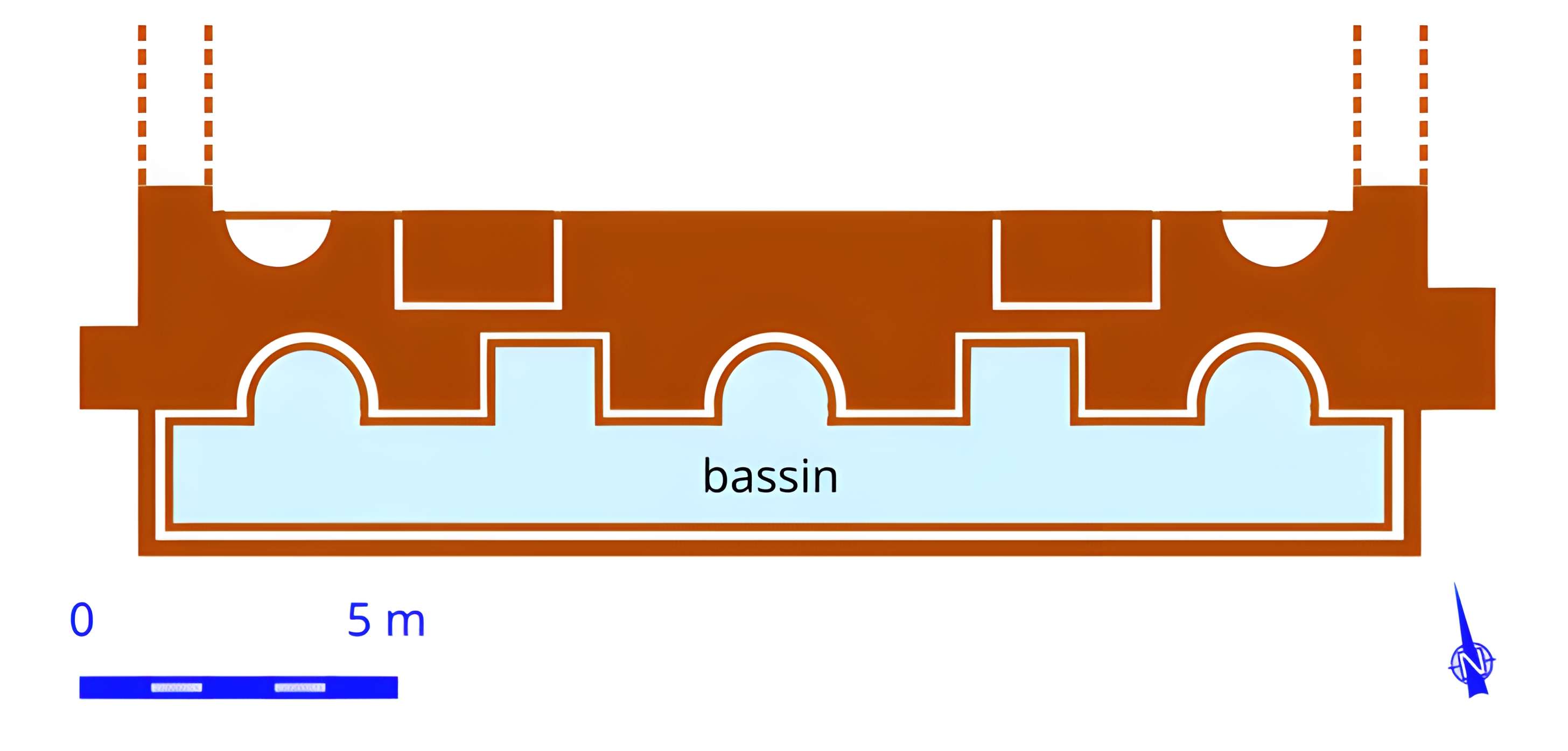 Thermes de Saint-Saloine à Saintes