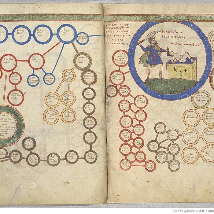 Photo de Musée d’art et d’histoire du Cap de Gascogne