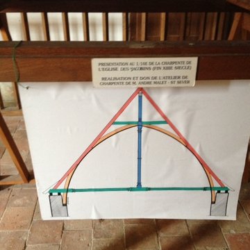 Musée d’art et d’histoire du Cap de Gascogne