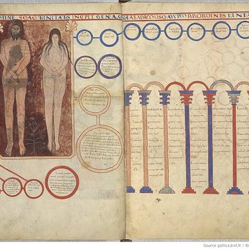 Musée d’art et d’histoire du Cap de Gascogne