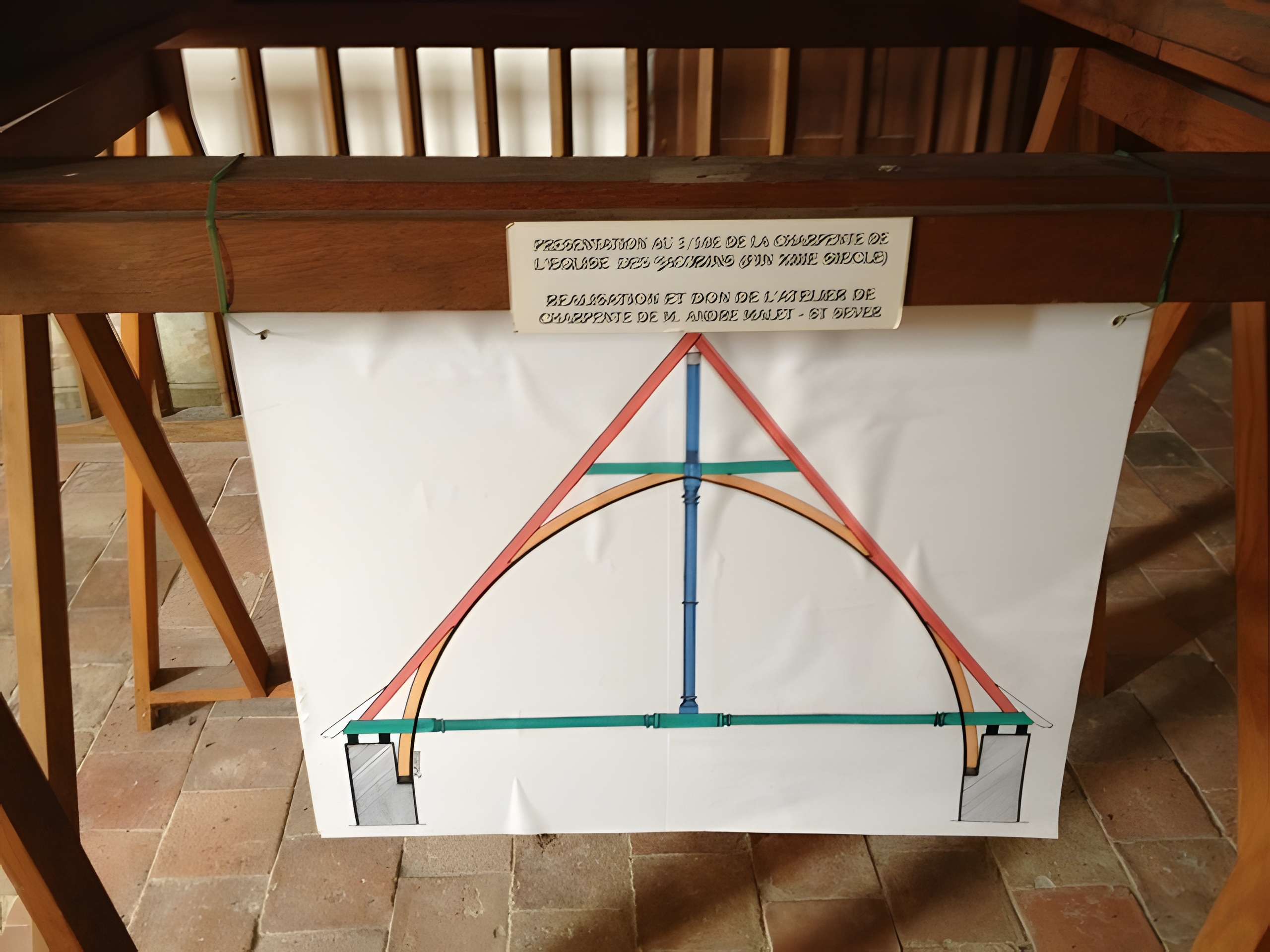 Musée d’art et d’histoire du Cap de Gascogne