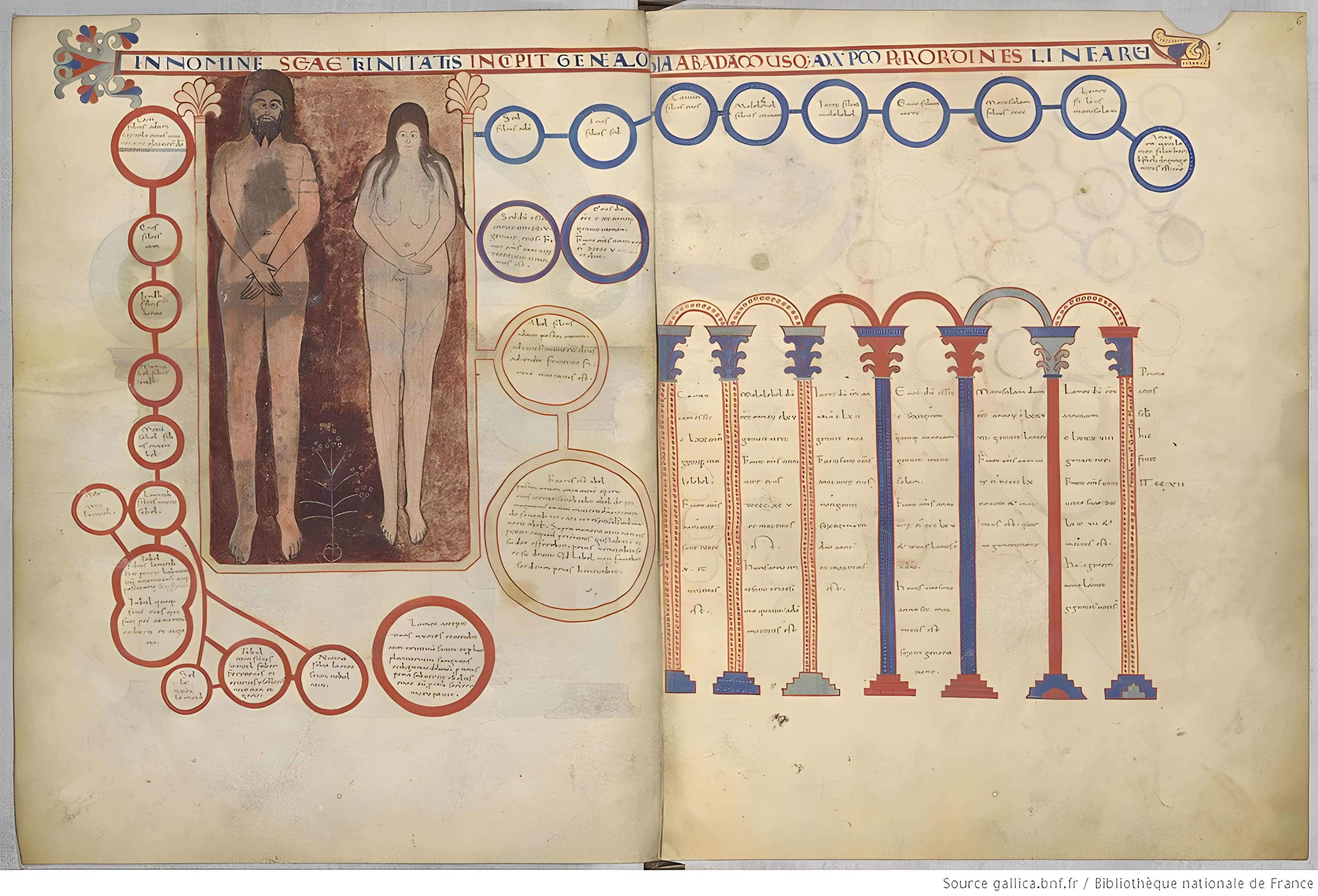 Musée d’art et d’histoire du Cap de Gascogne