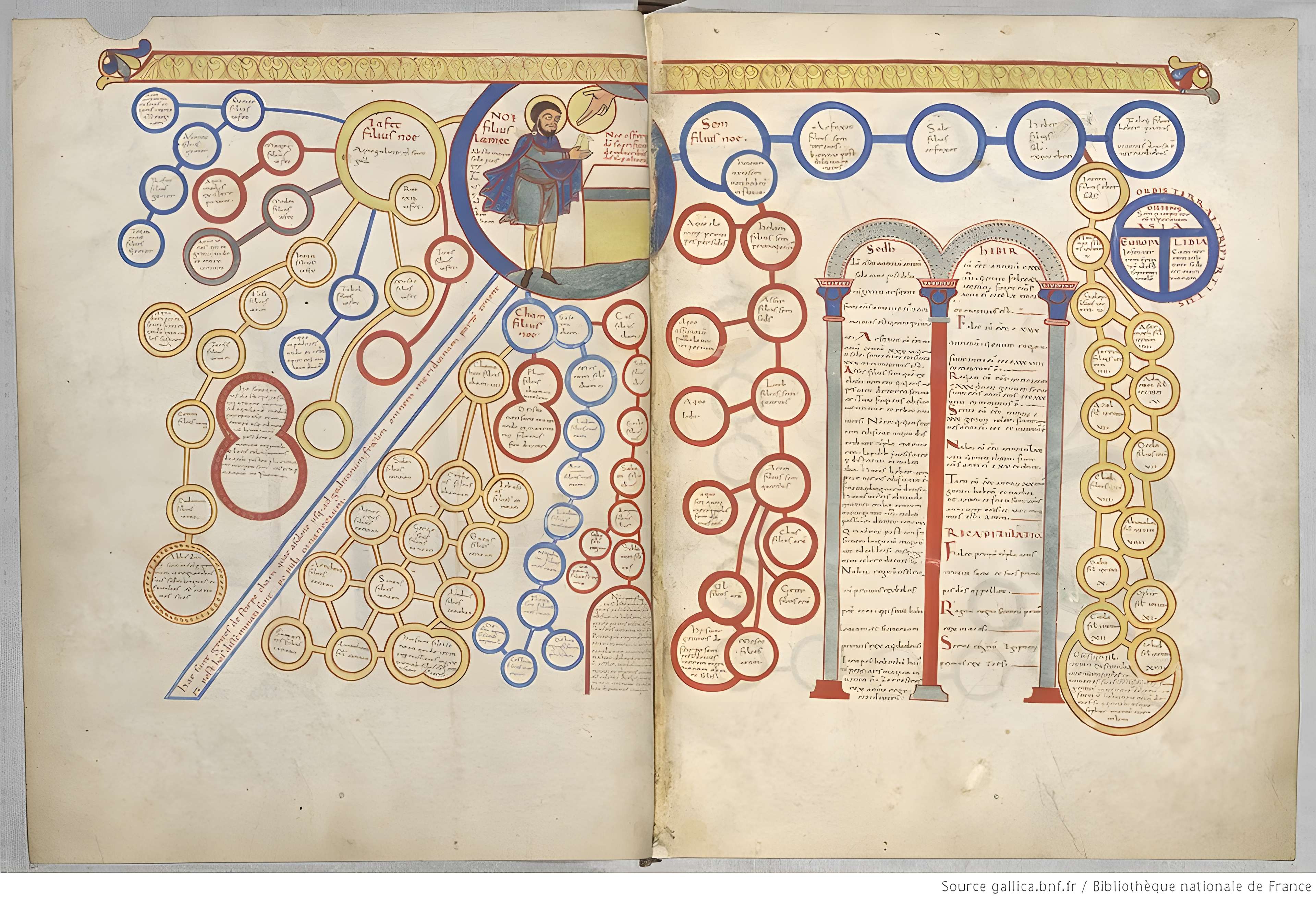 Musée d’art et d’histoire du Cap de Gascogne