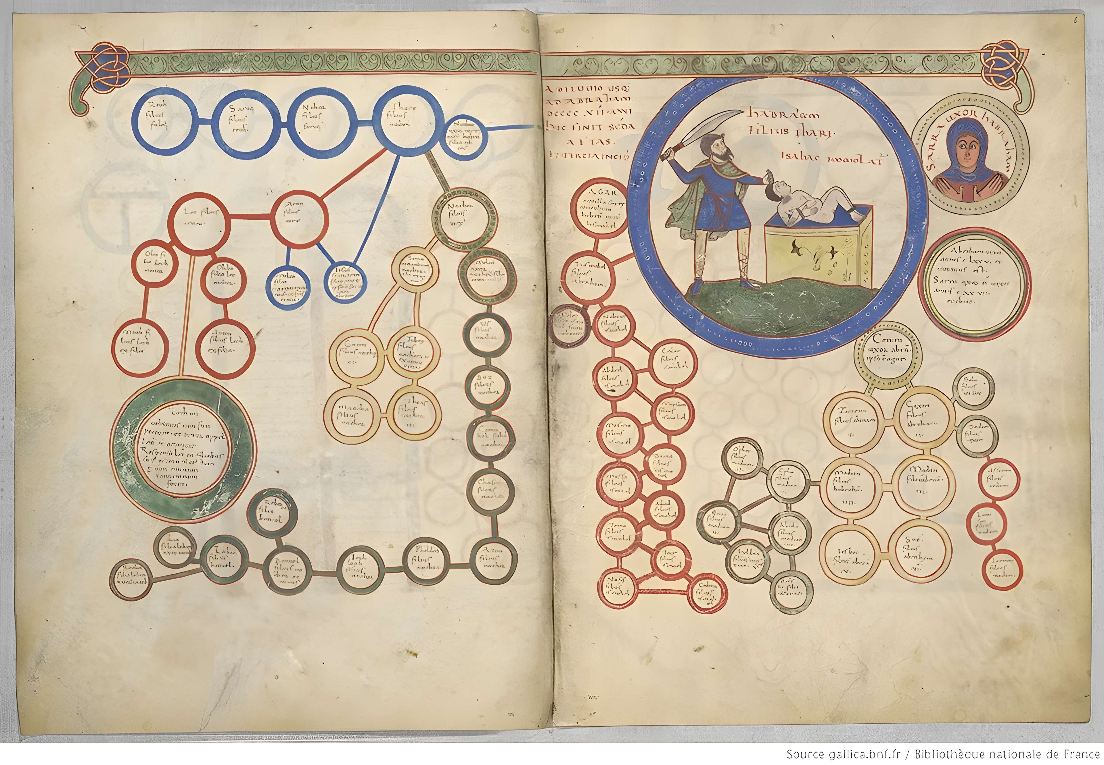 Musée d’art et d’histoire du Cap de Gascogne