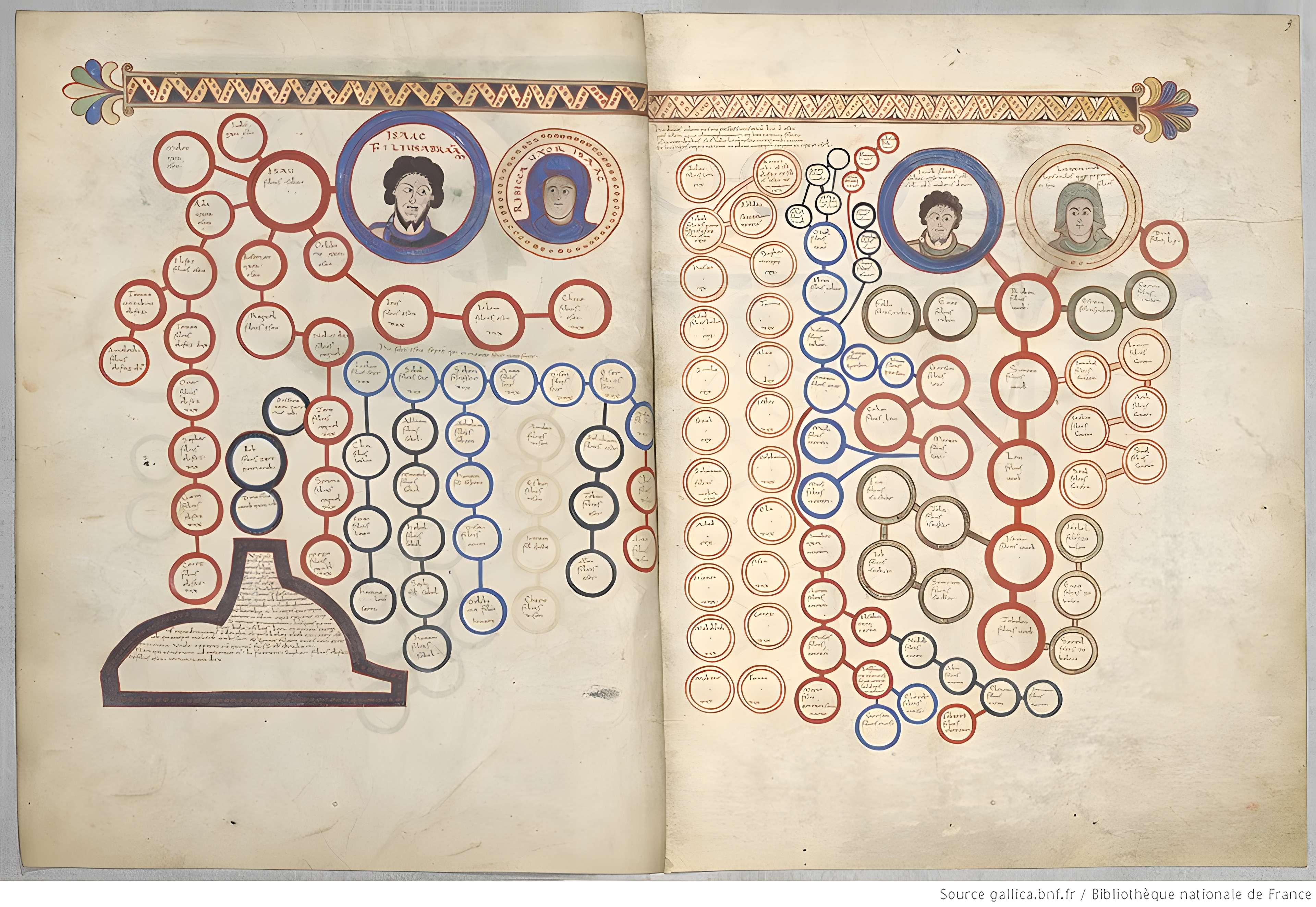 Musée d’art et d’histoire du Cap de Gascogne