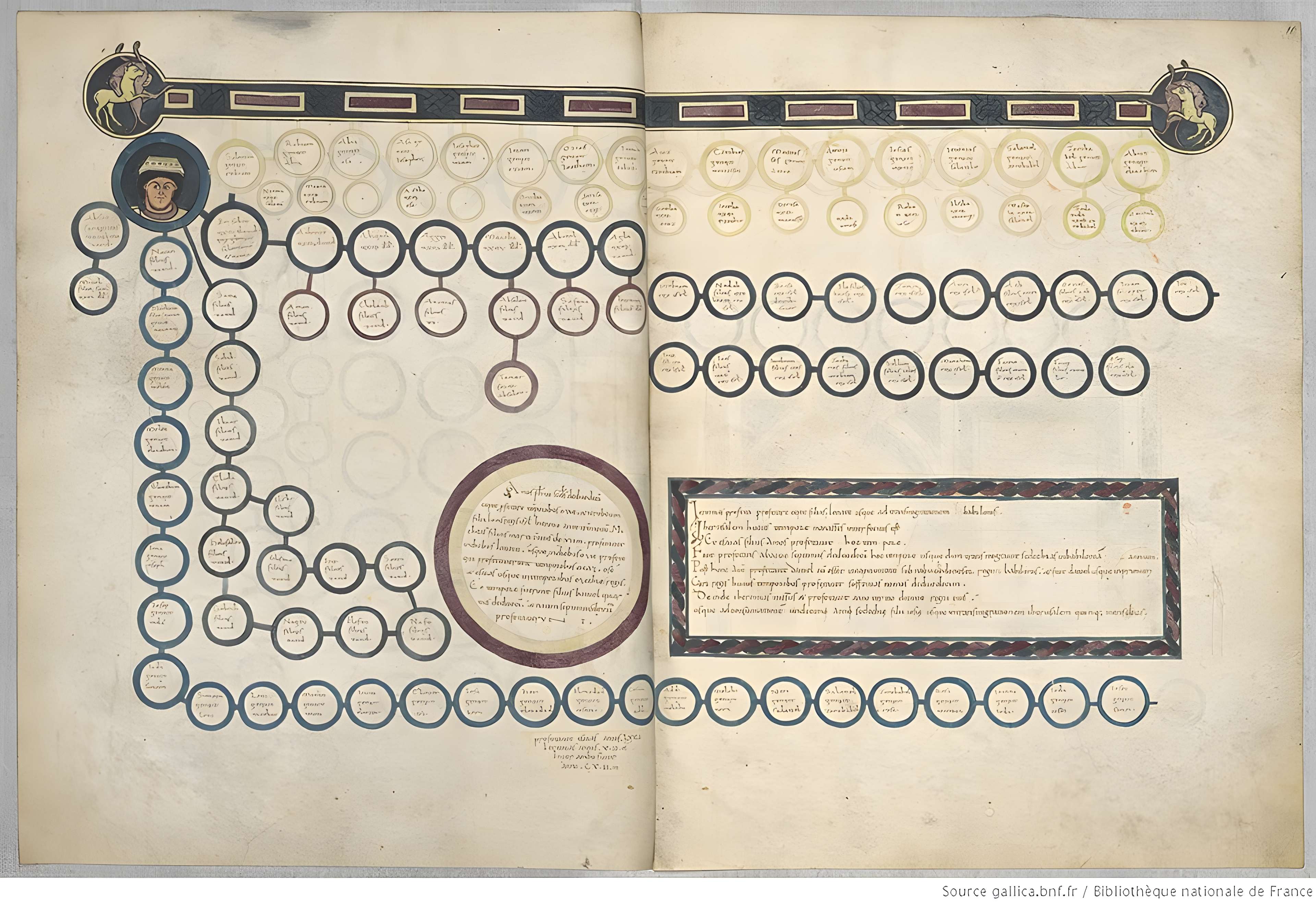 Musée d’art et d’histoire du Cap de Gascogne