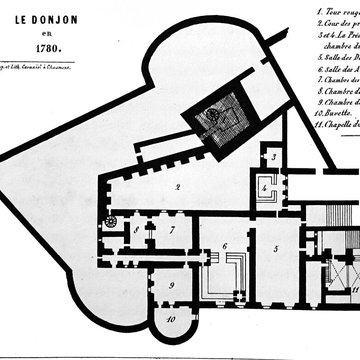 Musée des Beaux-Arts et dArchéologie