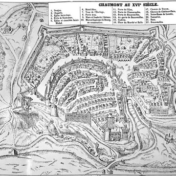 Musée des Beaux-Arts et dArchéologie