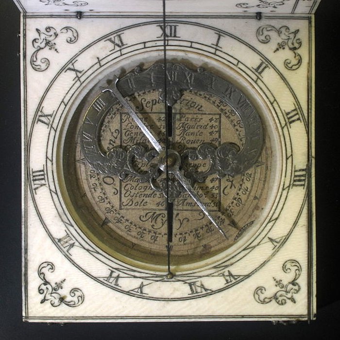 Photo de Musée national de La Marine