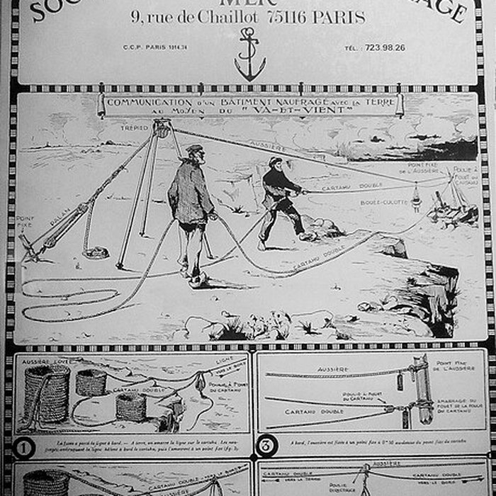 Photo de Musée national de La Marine