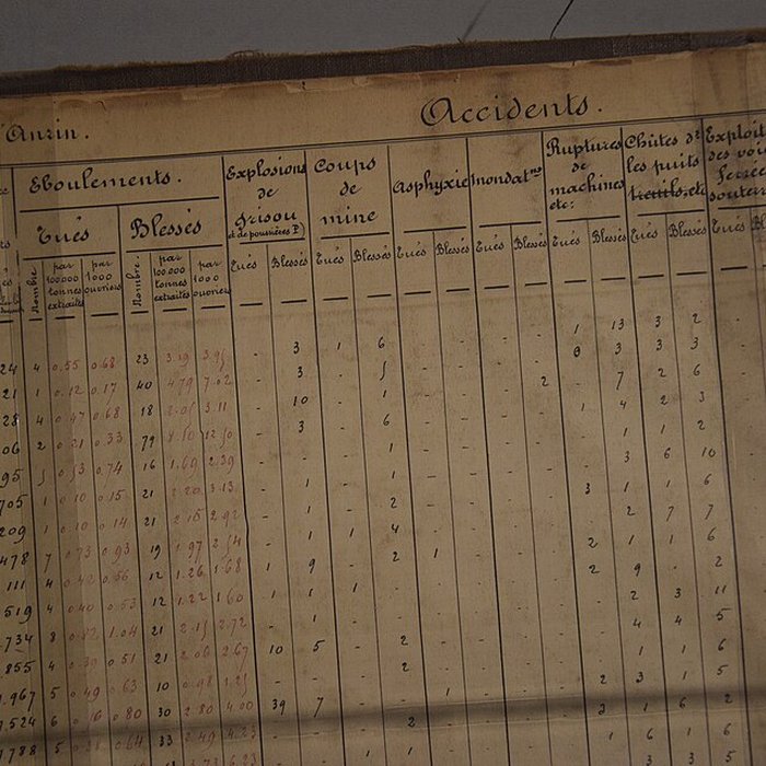 Photo de Centre historique minier, musée de la mine, centre d’archives, centre de culture scientifique de l’énergie