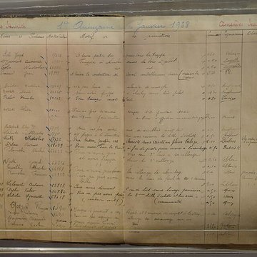 Centre historique minier, musée de la mine, centre d’archives, centre de culture scientifique de l’énergie