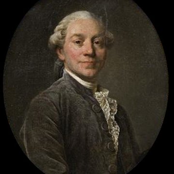 Musée dart Roger Quillot