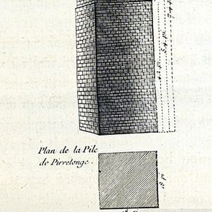 Photo de Tour de Pirelonge de Saint-Romain-de-Benet