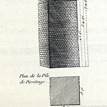 Tour de Pirelonge de Saint-Romain-de-Benet