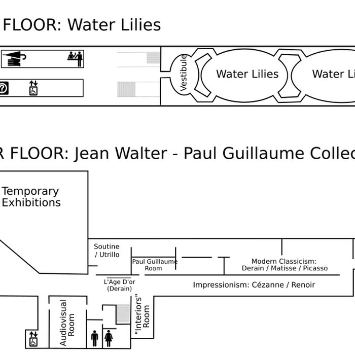 Photo de Musée de lOrangerie des Tuileries