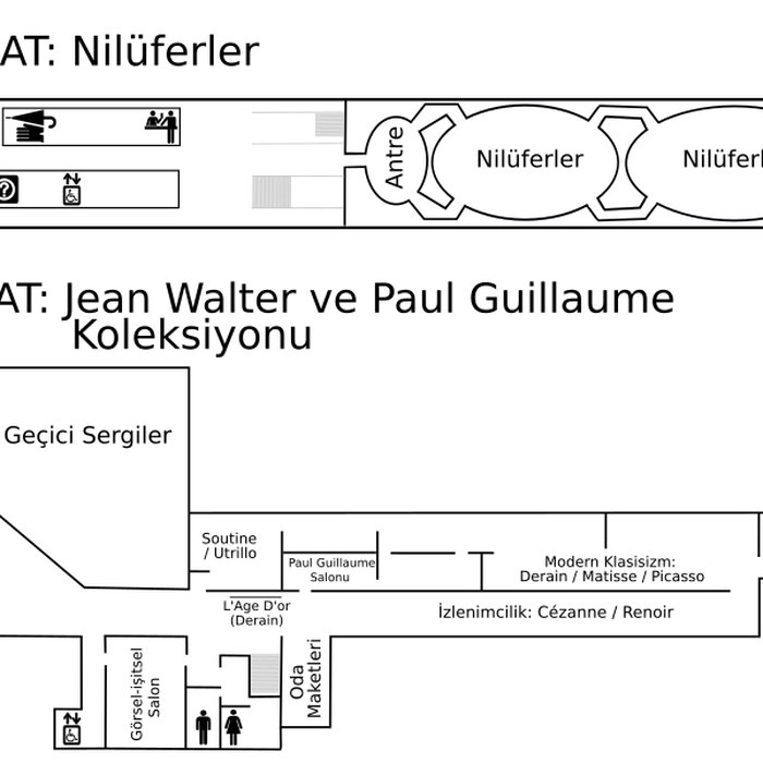 Photo de Musée de lOrangerie des Tuileries