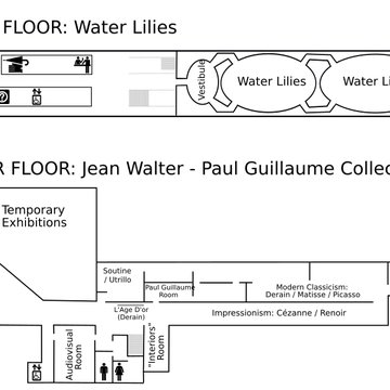 Musée de lOrangerie des Tuileries