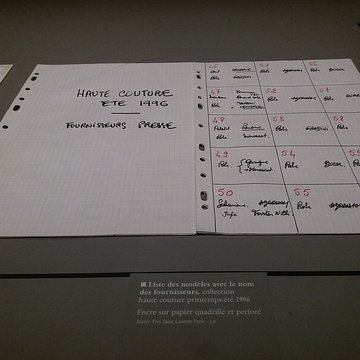 Musée Yves-Saint-Laurent